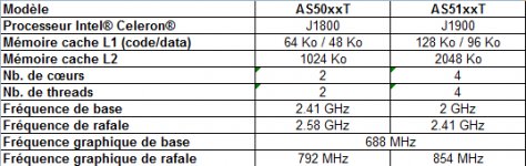 AS51vs50T.jpg