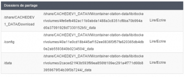 Capture transmission-openvpn.PNG