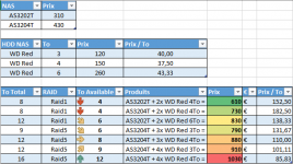 2016-06-24 14_31_22-Pricing_HDD_NAS.xlsx - Excel.png