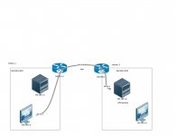 Network Diagram - Page 1.jpeg