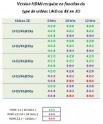 hdmi-ultra-limites.jpg