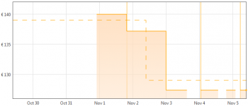 Amazon_wd_red_4To_1w.png