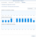 2018-09-16_HDD1_Historique_SMART.PNG 2018-09-16_HDD1_Historique_SMART.PNG