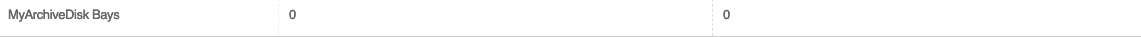 myarchive.png