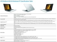 EliteBook 850 G6 extrait doc 00.JPG