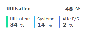 proceess.png