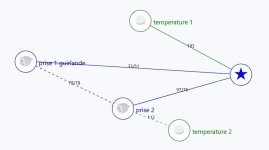 2025-07-30 carte sous Z2M 01.jpg