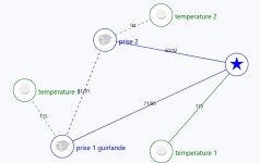 2025-08-02 carte sous Z2M 01.jpg