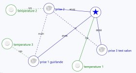 2025-08-05 carte sous Z2M 01.jpg