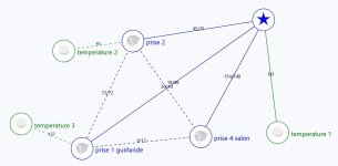 2025-08-12 carte sous Z2M 01.jpg