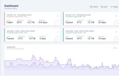 190825scrutinydashboard.jpg