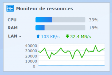 reseau.PNG