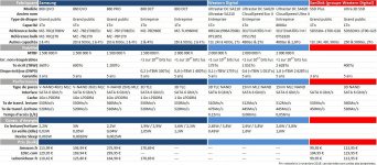 comparaison_ssd_nas-datacenter_1.jpg comparaison_ssd_nas-datacenter_1.jpg