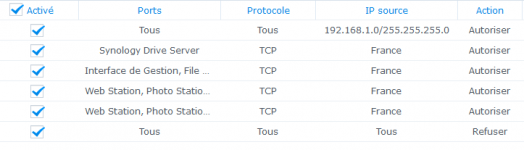 Parefeu.png Parefeu.png