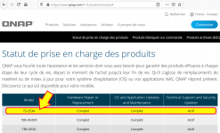 20210523_QNAP_Statut_de_prise_en_charge_du_NAS_TS-253A.png