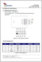 Adata IUM01-001G FHL 01.JPG