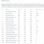 Disque 1-errors.JPG Disque 1-errors.JPG