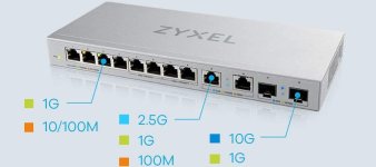Zyxel 12.jpg