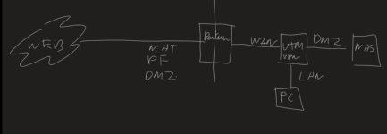 3D44E0F1-2F0C-4559-A4B0-CFE89460FB08.jpeg