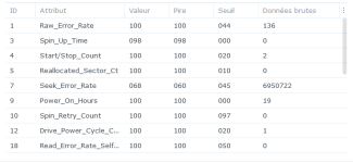 2023-07-16-SMART-disque-HAT3300-12To-1.PNG 2023-07-16-SMART-disque-HAT3300-12To-1.PNG