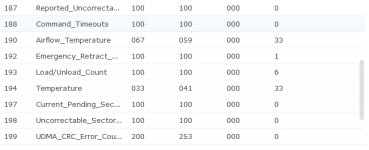 2023-07-16-SMART-disque-HAT3300-12To-2.PNG 2023-07-16-SMART-disque-HAT3300-12To-2.PNG