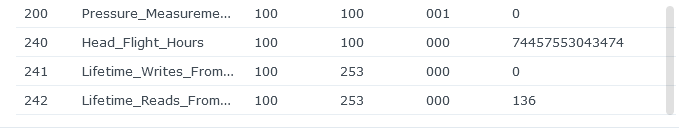 2023-07-16-SMART-disque-HAT3300-12To-3.PNG 2023-07-16-SMART-disque-HAT3300-12To-3.PNG