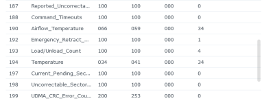 2023-07-16-SMART-disque-HAT3300-12To-2-2.PNG 2023-07-16-SMART-disque-HAT3300-12To-2-2.PNG