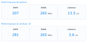 2023-07-16-SMART-disque-HAT3300-12To-2-benchmark-1.PNG 2023-07-16-SMART-disque-HAT3300-12To-2-benchmark-1.PNG