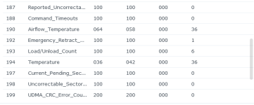 2023-07-16-SMART-disque-HAT3300-12To-3-2.PNG 2023-07-16-SMART-disque-HAT3300-12To-3-2.PNG