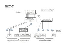 evolution_10gb_20231006.jpg